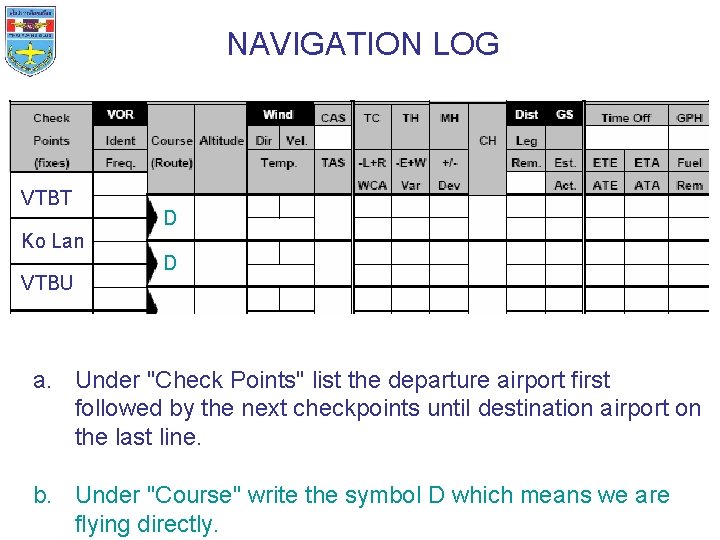 NAVIGATION LOG VTBT D Ko Lan VTBU D a. Under "Check Points" list the