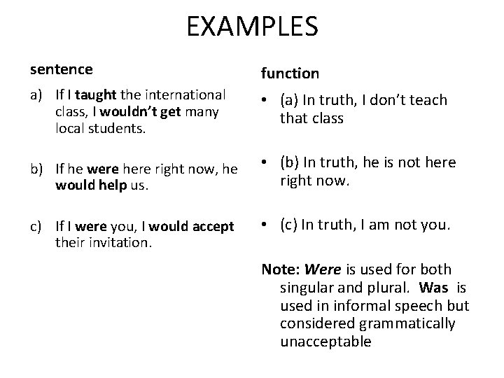 EXAMPLES sentence function a) If I taught the international class, I wouldn’t get many