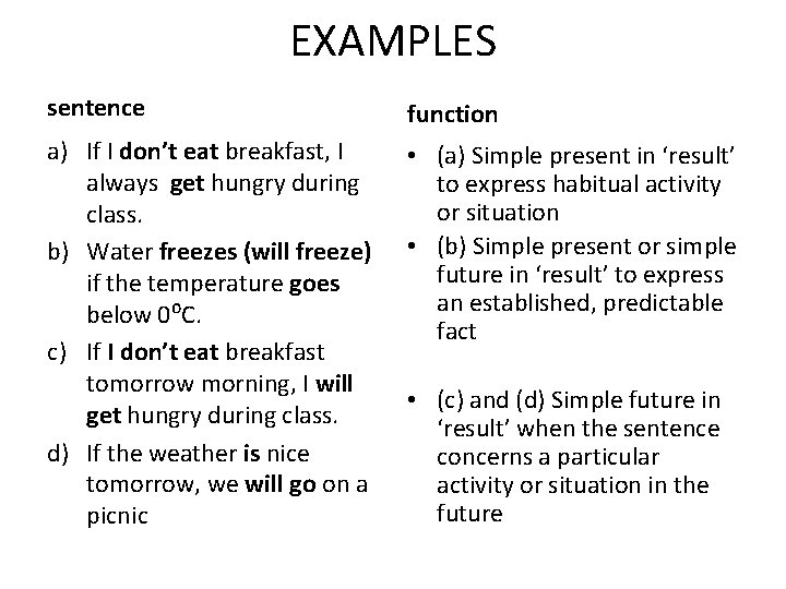 EXAMPLES sentence function a) If I don’t eat breakfast, I always get hungry during