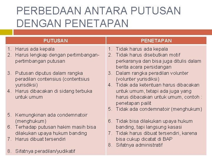 PERBEDAAN ANTARA PUTUSAN DENGAN PENETAPAN PUTUSAN 1. Harus ada kepala 2. Harus lengkap dengan