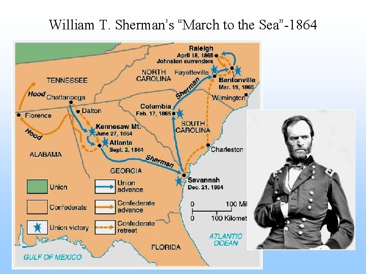 William T. Sherman’s “March to the Sea”-1864 