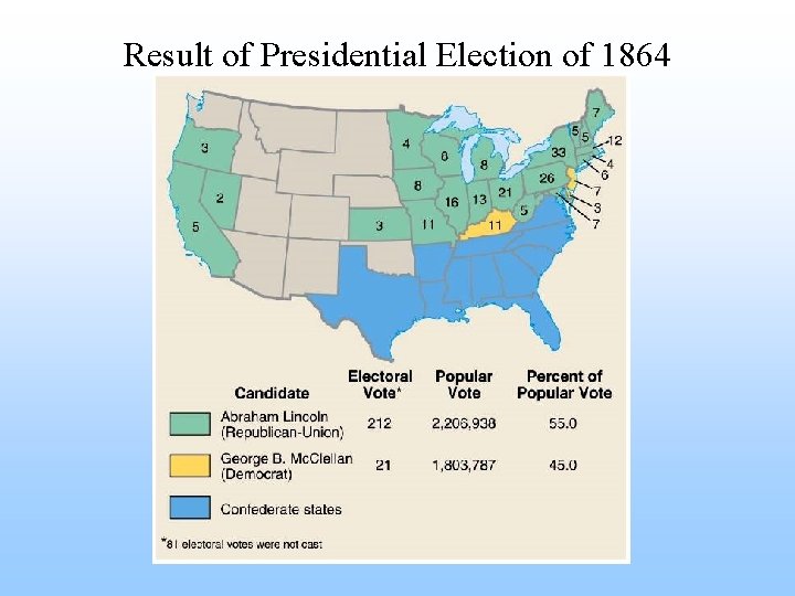 Result of Presidential Election of 1864 