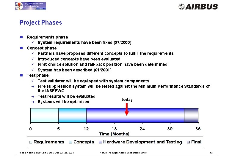 Project Phases n Requirements phase ü System requirements have been fixed (07/2000) n Concept