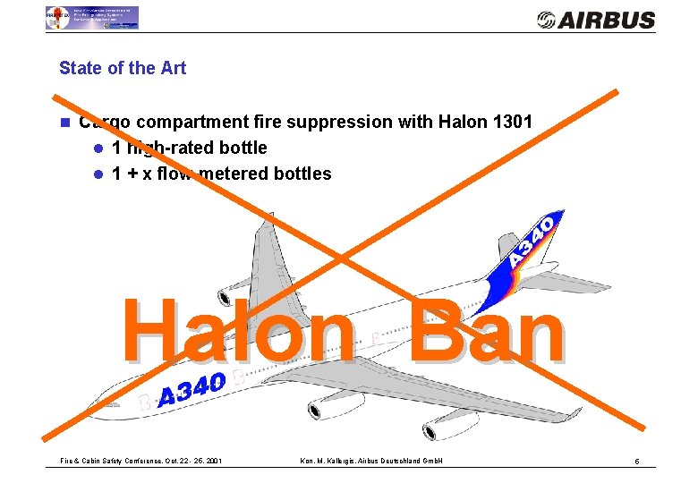 State of the Art n Cargo compartment fire suppression with Halon 1301 l 1