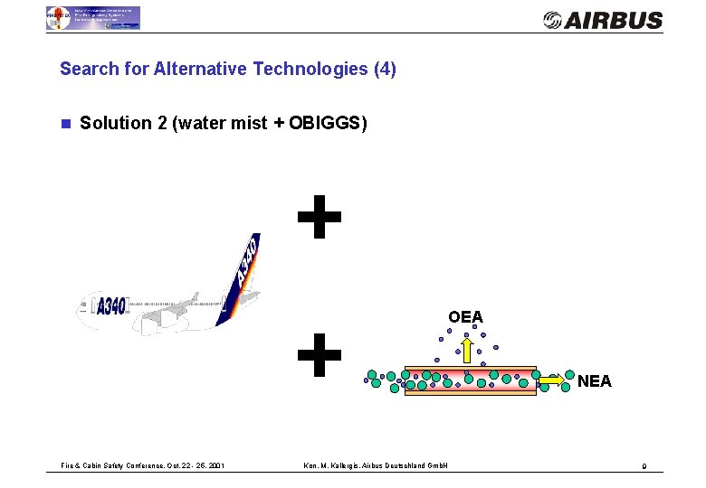 Search for Alternative Technologies (4) n Solution 2 (water mist + OBIGGS) + +