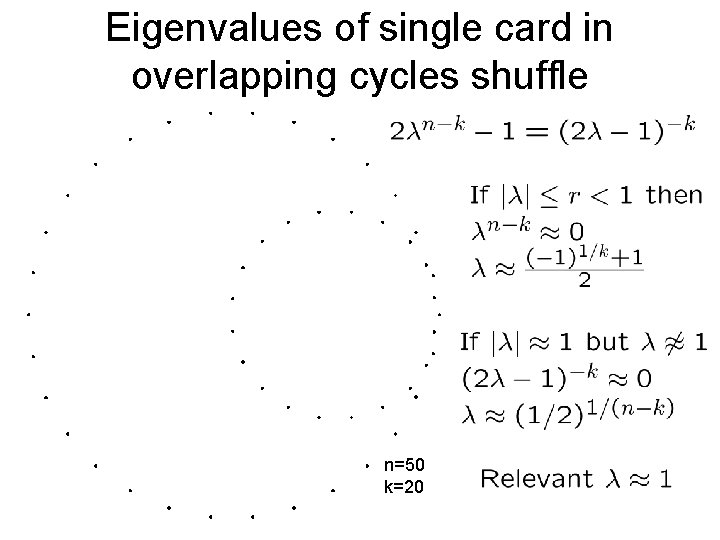 Eigenvalues of single card in overlapping cycles shuffle n=50 k=20 
