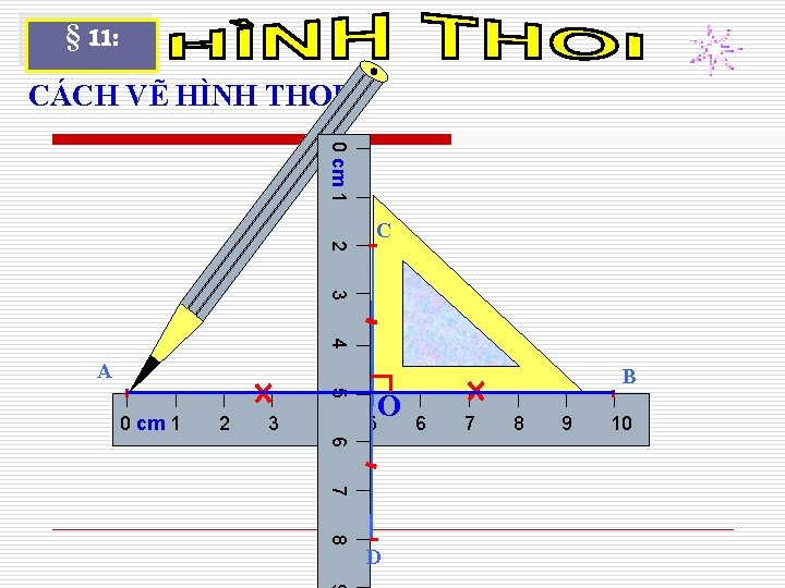 § 11: CÁCH VẼ HÌNH THOI 0 cm 1 2 C 3 4 A