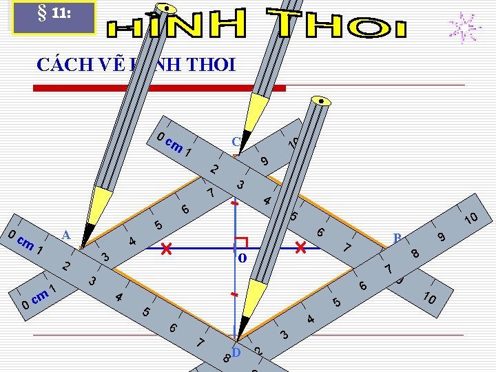 § 11: CÁCH VẼ HÌNH THOI 0 c m C 1 2 7 9