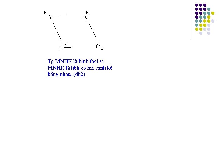 N M K H Tg MNHK là hình thoi vì MNHK là hbh có