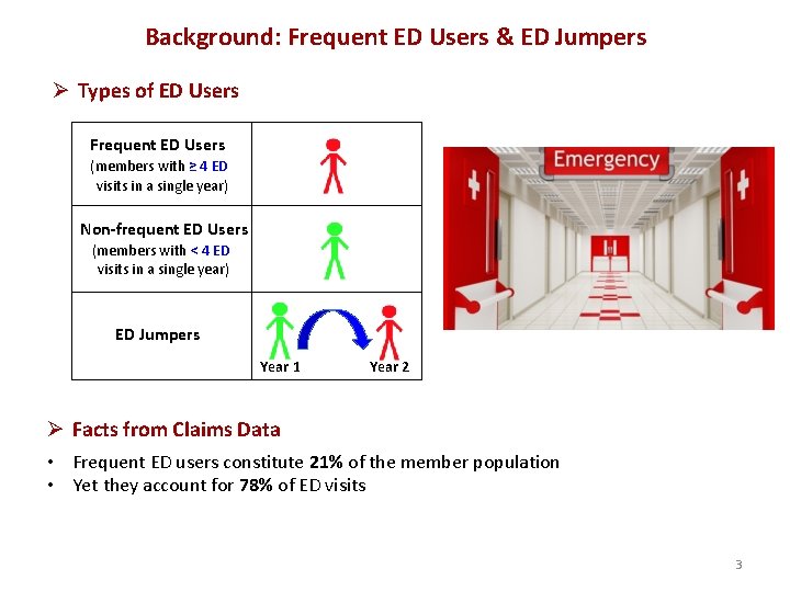 Background: Frequent ED Users & ED Jumpers Ø Types of ED Users Frequent ED