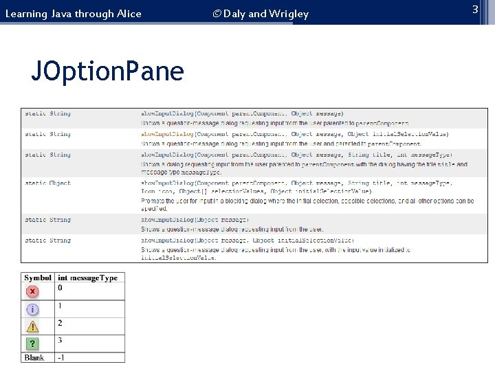 Learning Java through Alice JOption. Pane © Daly and Wrigley 3 