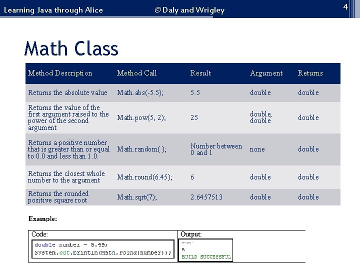 4 © Daly and Wrigley Learning Java through Alice Math Class Method Description Method