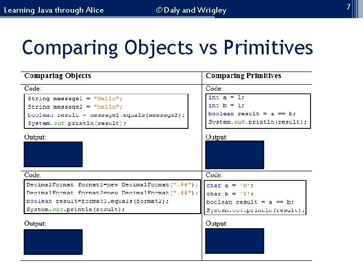 Learning Java through Alice © Daly and Wrigley Comparing Objects vs Primitives 7 
