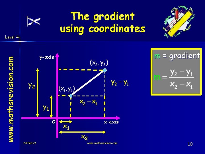 The gradient using coordinates www. mathsrevision. com Level 4+ m = gradient y-axis y