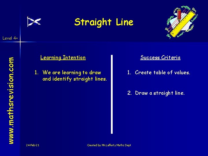 Straight Line www. mathsrevision. com Level 4+ Learning Intention Success Criteria 1. We are