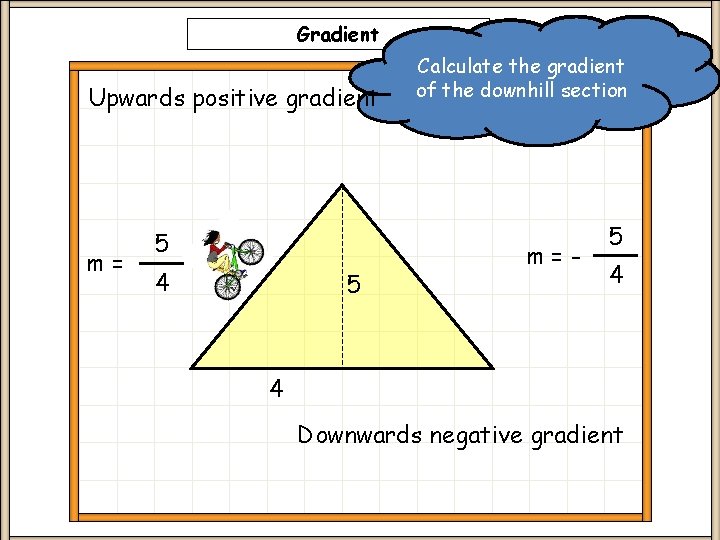 Gradient Upwards positive gradient m= 5 4 5 Calculate the gradient thedownhill uphill section
