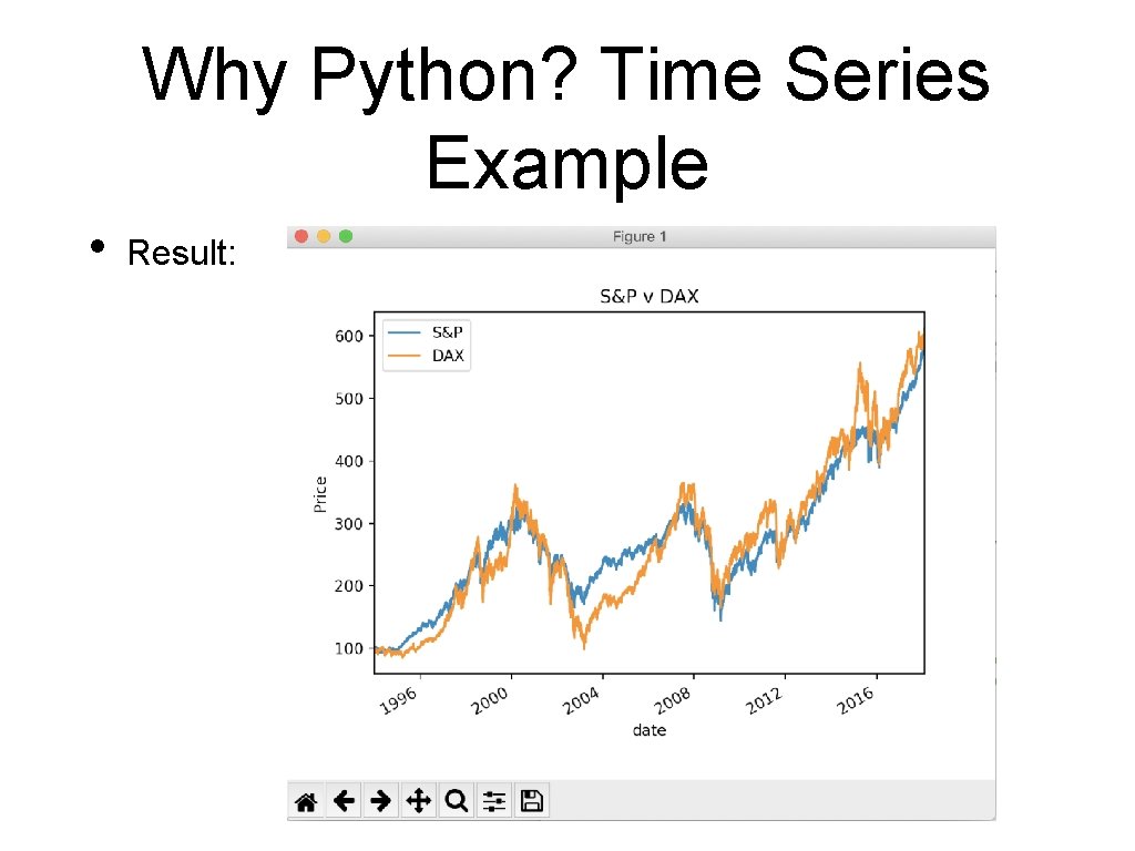 Why Python? Time Series Example • Result: 