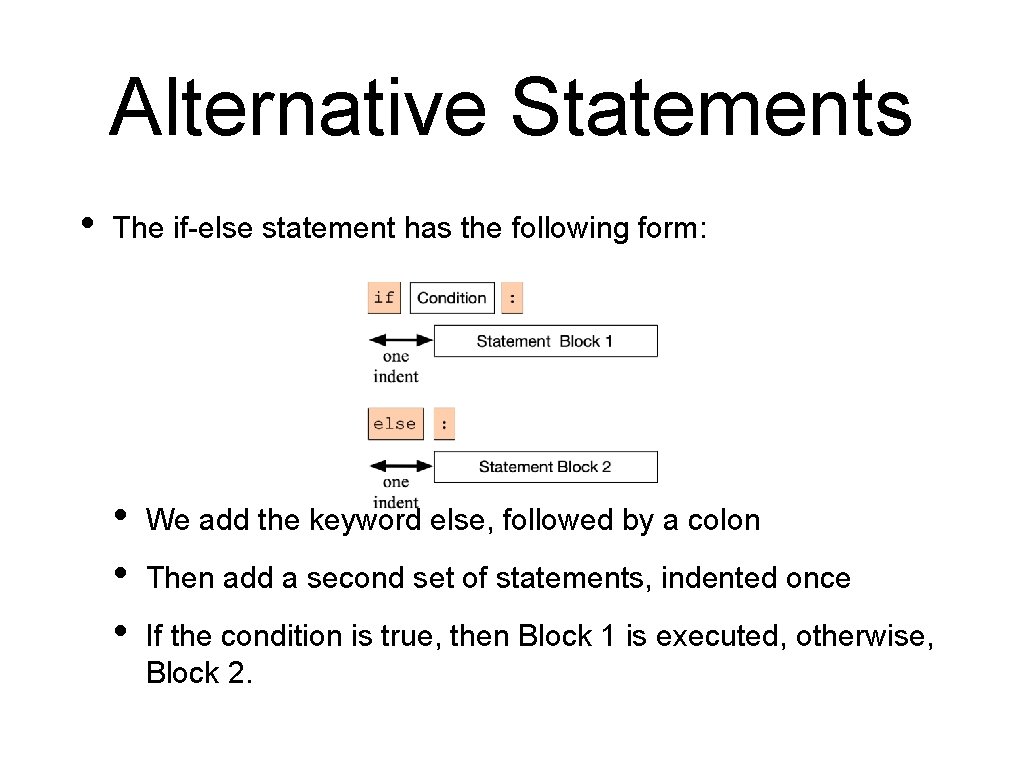 Alternative Statements • The if-else statement has the following form: • • • We