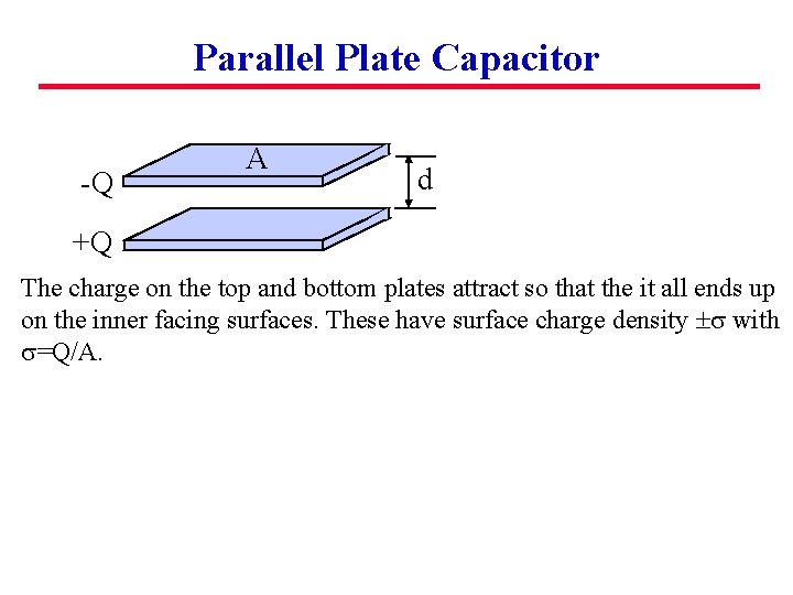Parallel Plate Capacitor -Q A d +Q The charge on the top and bottom