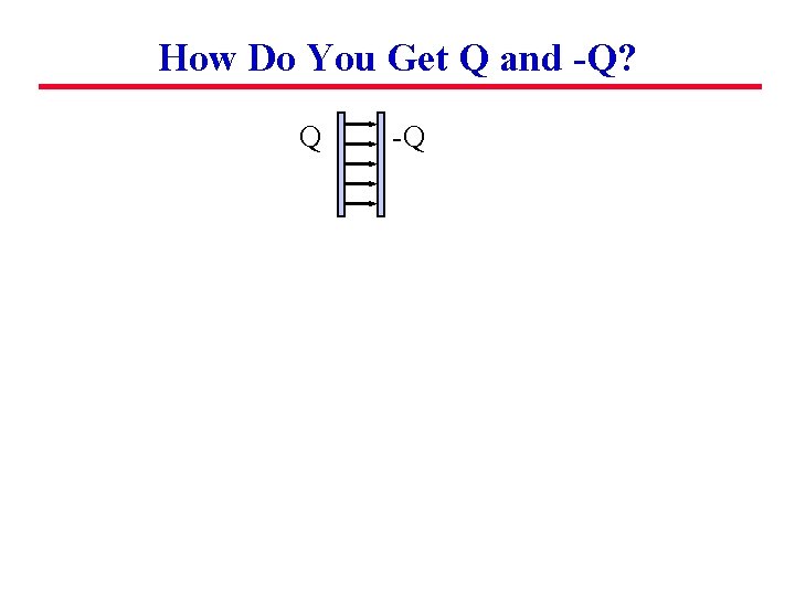How Do You Get Q and -Q? Q -Q 