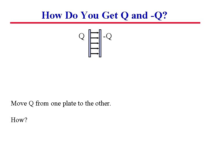 How Do You Get Q and -Q? Q -Q Move Q from one plate