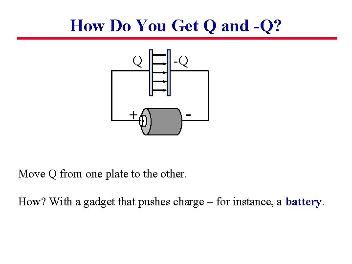 How Do You Get Q and -Q? Q -Q + - Move Q from