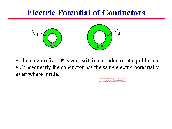 Electric Potential of Conductors V 2 V 1 E=0 • The electric field E