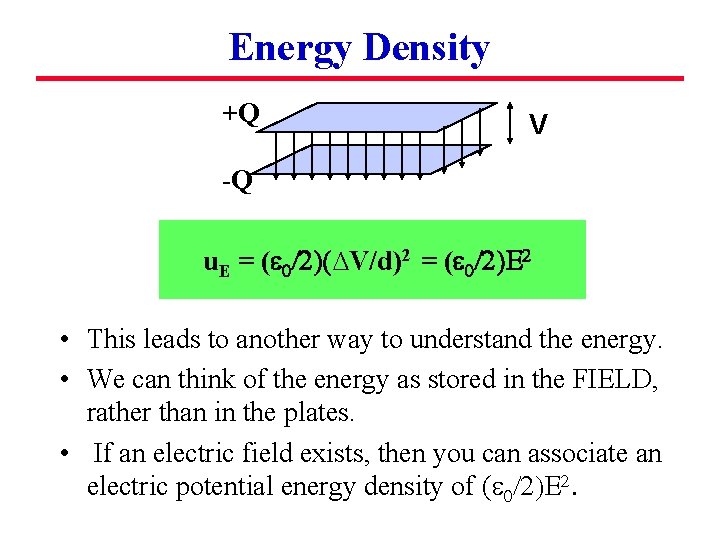 Energy Density +Q V -Q u. E = (e 0/2)(∆V/d)2 = (e 0/2)E 2