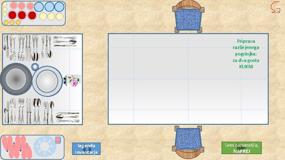 Priprava razširjenega pogrinjka: za dva gosta KLIKNI legenda inventarja Sem razumel/a, NAPREJ 
