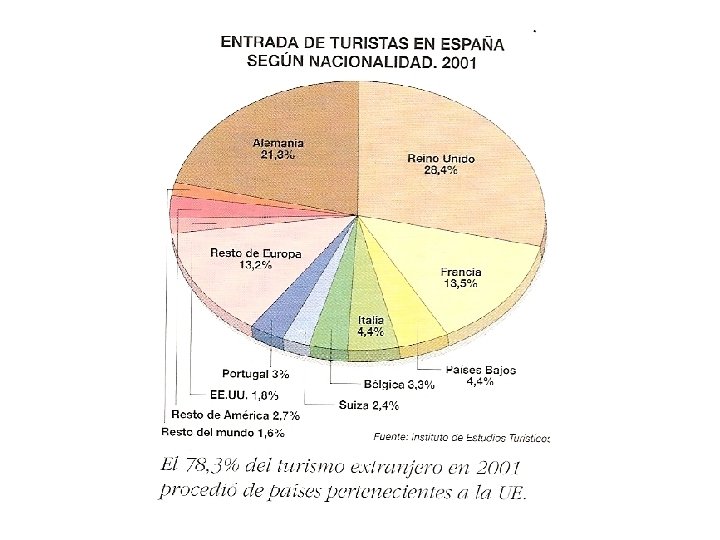 David Pérez López. I. E. S Alagón. Coria, 