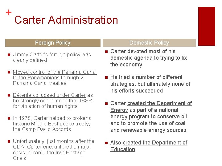 + Carter Administration Foreign Policy n Jimmy Carter’s foreign policy was clearly defined n + Carter Administration Foreign Policy n Jimmy Carter’s foreign policy was clearly defined n