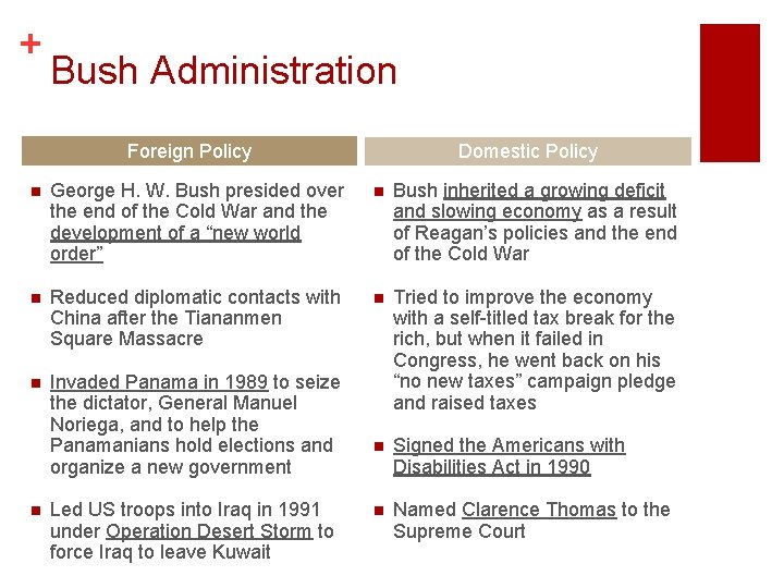 + Bush Administration Foreign Policy Domestic Policy n George H. W. Bush presided over + Bush Administration Foreign Policy Domestic Policy n George H. W. Bush presided over