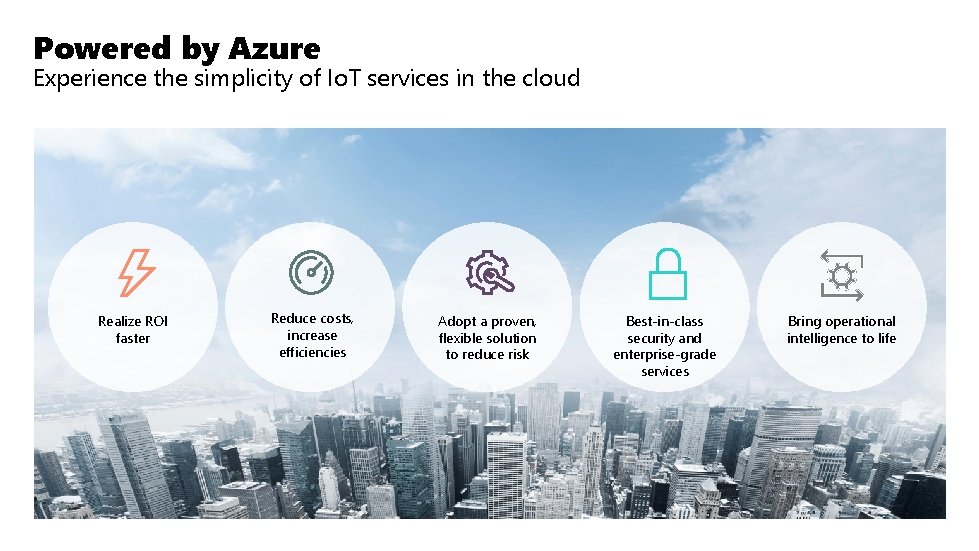 Powered by Azure Experience the simplicity of Io. T services in the cloud Realize