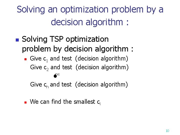 Solving an optimization problem by a decision algorithm : n Solving TSP optimization problem Solving an optimization problem by a decision algorithm : n Solving TSP optimization problem