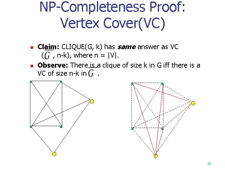 NP-Completeness Proof: Vertex Cover(VC) n n Claim: CLIQUE(G, k) has same answer as VC NP-Completeness Proof: Vertex Cover(VC) n n Claim: CLIQUE(G, k) has same answer as VC