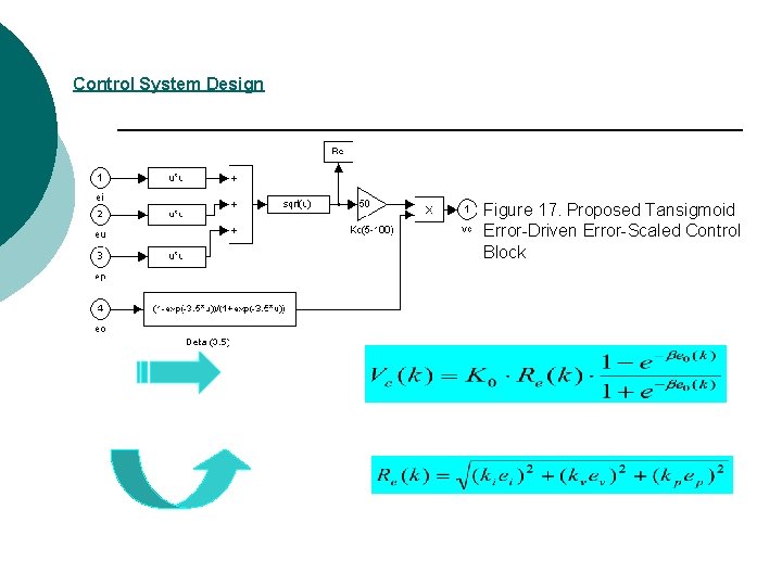 Control System Design Figure 17. Proposed Tansigmoid Error-Driven Error-Scaled Control Block Control System Design Figure 17. Proposed Tansigmoid Error-Driven Error-Scaled Control Block