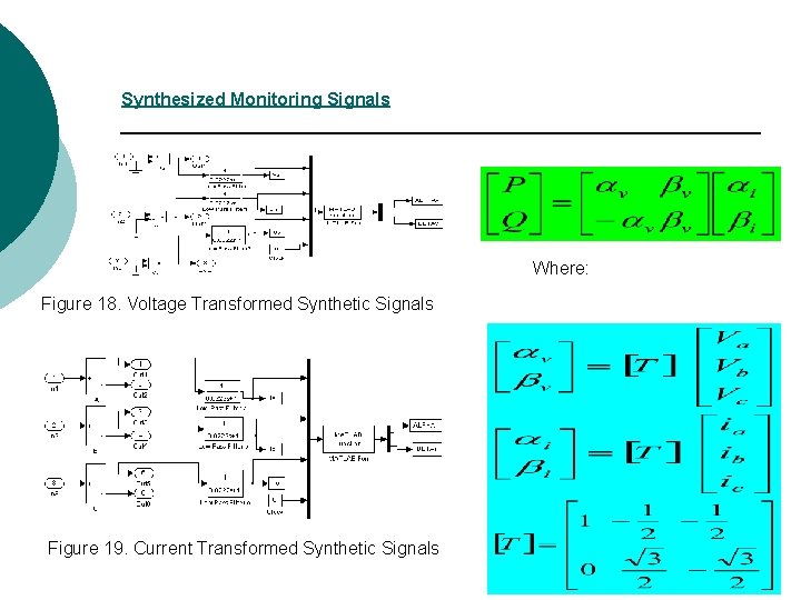 Synthesized Monitoring Signals Where: Figure 18. Voltage Transformed Synthetic Signals Figure 19. Current Transformed Synthesized Monitoring Signals Where: Figure 18. Voltage Transformed Synthetic Signals Figure 19. Current Transformed