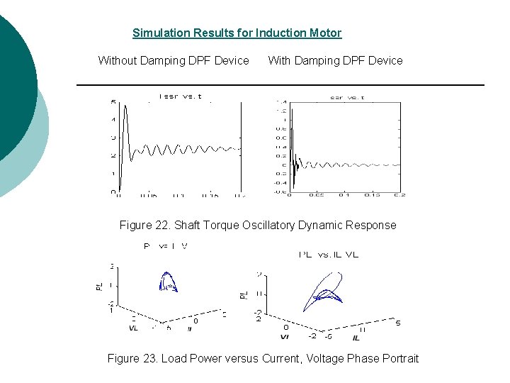 Simulation Results for Induction Motor Without Damping DPF Device With Damping DPF Device Figure Simulation Results for Induction Motor Without Damping DPF Device With Damping DPF Device Figure