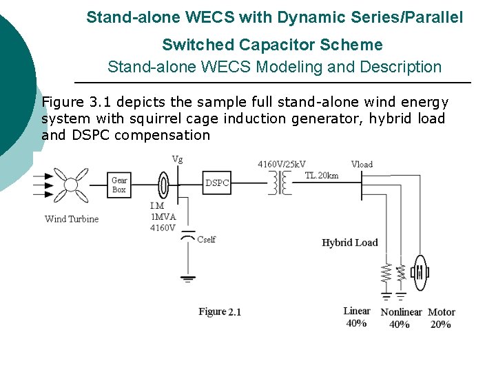 Stand-alone WECS with Dynamic Series/Parallel Switched Capacitor Scheme Stand-alone WECS Modeling and Description Stand-alone WECS with Dynamic Series/Parallel Switched Capacitor Scheme Stand-alone WECS Modeling and Description
