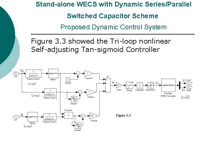 Stand-alone WECS with Dynamic Series/Parallel Switched Capacitor Scheme Proposed Dynamic Control System Figure Stand-alone WECS with Dynamic Series/Parallel Switched Capacitor Scheme Proposed Dynamic Control System Figure