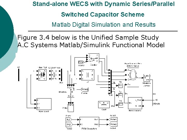 Stand-alone WECS with Dynamic Series/Parallel Switched Capacitor Scheme Matlab Digital Simulation and Results Stand-alone WECS with Dynamic Series/Parallel Switched Capacitor Scheme Matlab Digital Simulation and Results