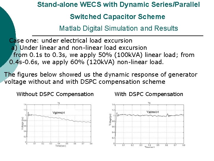 Stand-alone WECS with Dynamic Series/Parallel Switched Capacitor Scheme Matlab Digital Simulation and Results Stand-alone WECS with Dynamic Series/Parallel Switched Capacitor Scheme Matlab Digital Simulation and Results