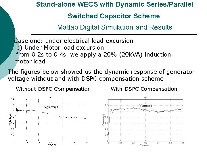 Stand-alone WECS with Dynamic Series/Parallel Switched Capacitor Scheme Matlab Digital Simulation and Results Stand-alone WECS with Dynamic Series/Parallel Switched Capacitor Scheme Matlab Digital Simulation and Results