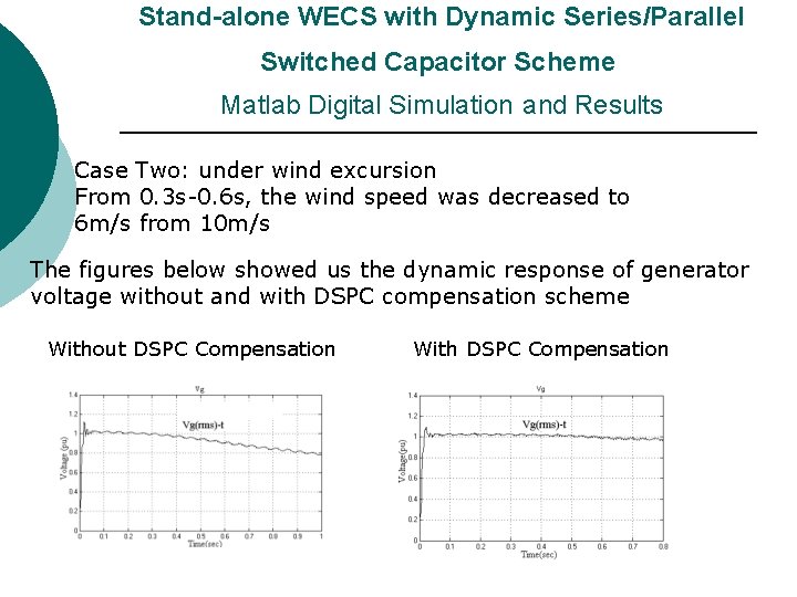 Stand-alone WECS with Dynamic Series/Parallel Switched Capacitor Scheme Matlab Digital Simulation and Results Stand-alone WECS with Dynamic Series/Parallel Switched Capacitor Scheme Matlab Digital Simulation and Results