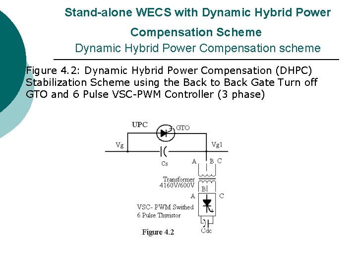 Stand-alone WECS with Dynamic Hybrid Power Compensation Scheme Dynamic Hybrid Power Compensation scheme Stand-alone WECS with Dynamic Hybrid Power Compensation Scheme Dynamic Hybrid Power Compensation scheme
