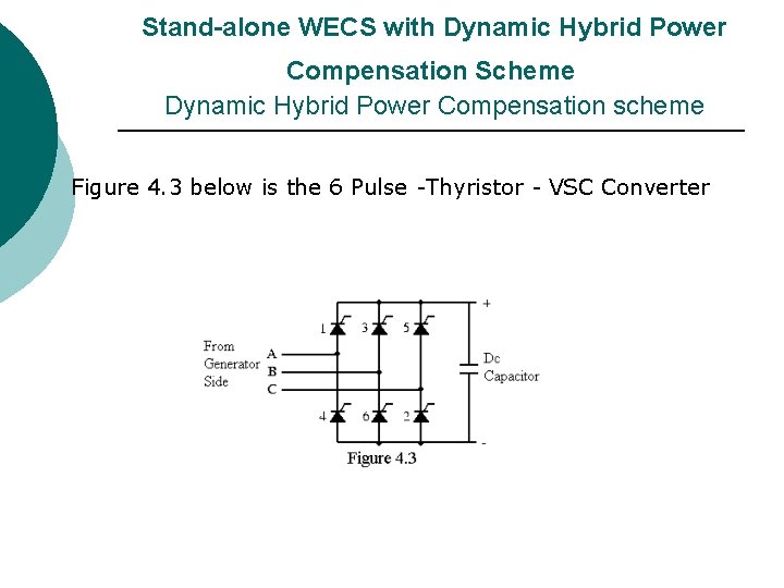Stand-alone WECS with Dynamic Hybrid Power Compensation Scheme Dynamic Hybrid Power Compensation scheme Stand-alone WECS with Dynamic Hybrid Power Compensation Scheme Dynamic Hybrid Power Compensation scheme