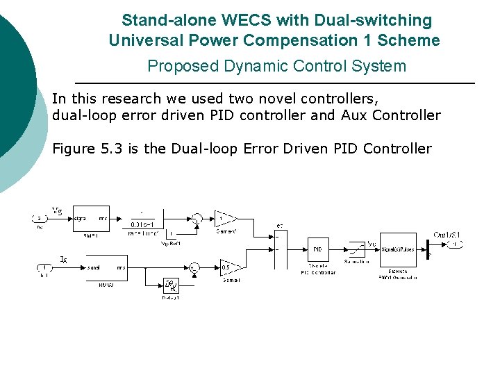 Stand-alone WECS with Dual-switching Universal Power Compensation 1 Scheme Proposed Dynamic Control System Stand-alone WECS with Dual-switching Universal Power Compensation 1 Scheme Proposed Dynamic Control System