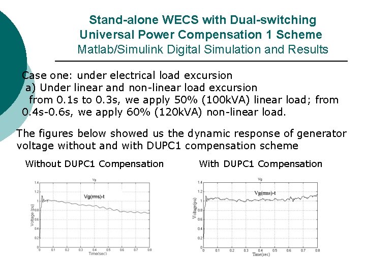 Stand-alone WECS with Dual-switching Universal Power Compensation 1 Scheme Matlab/Simulink Digital Simulation and Stand-alone WECS with Dual-switching Universal Power Compensation 1 Scheme Matlab/Simulink Digital Simulation and