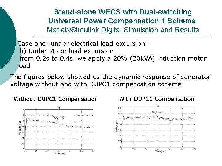 Stand-alone WECS with Dual-switching Universal Power Compensation 1 Scheme Matlab/Simulink Digital Simulation and Stand-alone WECS with Dual-switching Universal Power Compensation 1 Scheme Matlab/Simulink Digital Simulation and