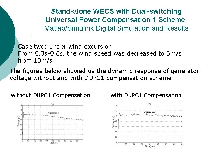 Stand-alone WECS with Dual-switching Universal Power Compensation 1 Scheme Matlab/Simulink Digital Simulation and Stand-alone WECS with Dual-switching Universal Power Compensation 1 Scheme Matlab/Simulink Digital Simulation and